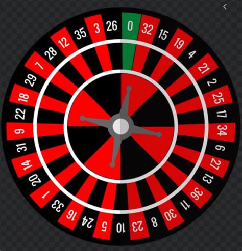  roulette wheel how to win